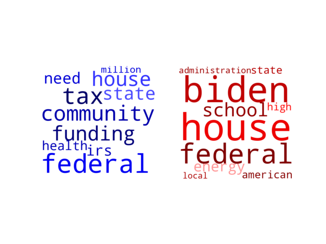 Wordcloud from Saturday April 15, 2023.